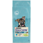 Сухой корм Dog Chow® для щенков крупных пород, с индейкой - фото 6805