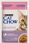 Влажный корм Cat Chow® для взрослых кошек с чувствительным пищеварением, с лососем и кабачками в соусе - фото 6816
