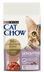 Сухой корм Cat Chow® для кошек с чувствительным пищеварением, с высоким содержанием домашней птицы, с лососем - фото 6980