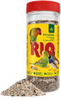 RIO минеральная смесь для всех видов птиц - фото 8755